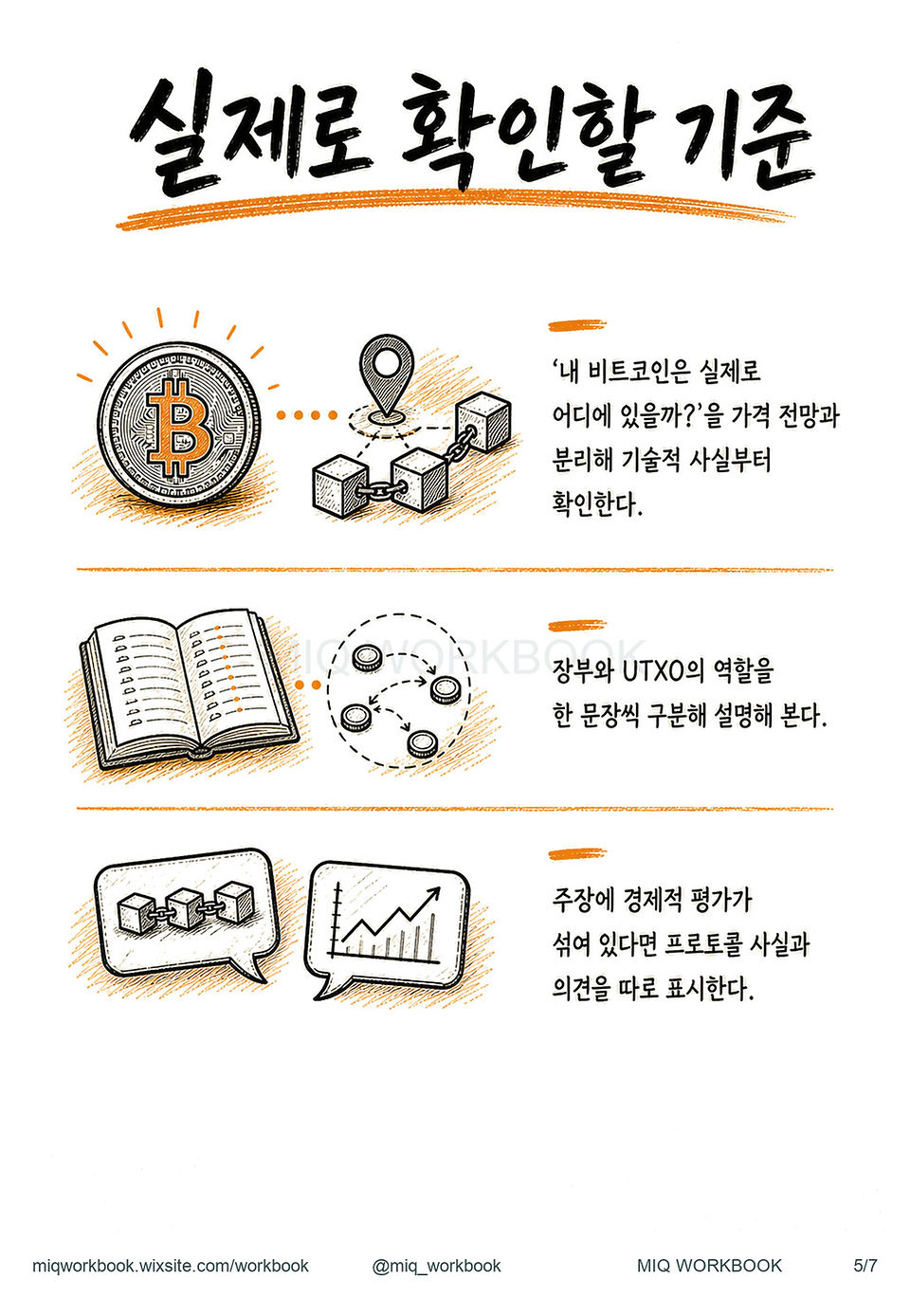 GUIDE008 내 비트코인은 실제로 어디에 있을까? 미리보기 5