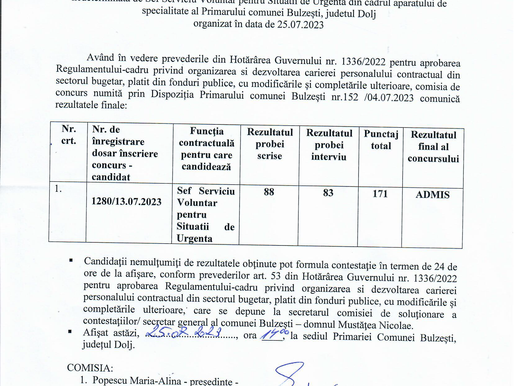 Rezultat final concurs -ȘEF SVSU- organizat în data de 25.07.2023.