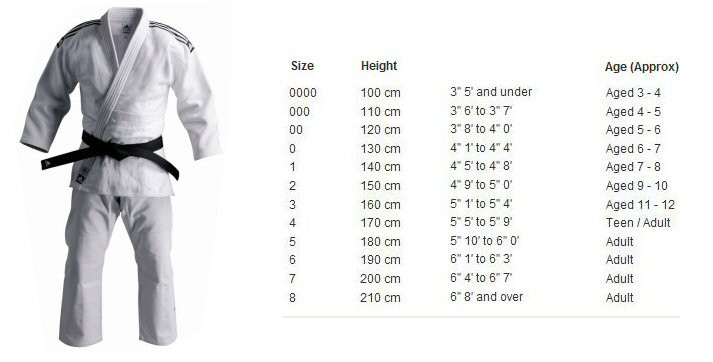 Thumbnail: Karate Suit