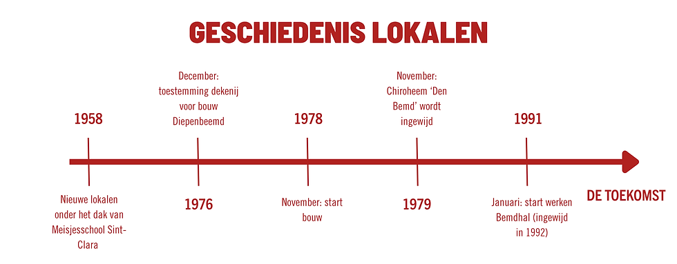 Presentatie-2.png