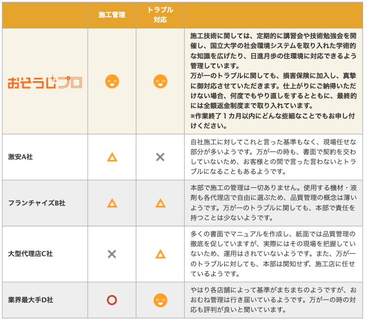 スクリーンショット 2022-06-21 17.47.58.png