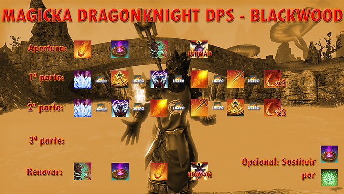 dkgridrota.jpg