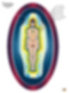 Oracle du corps