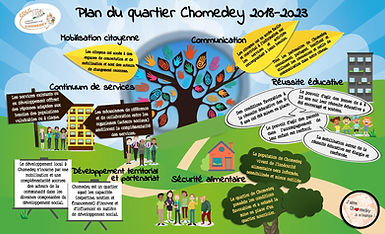 One-Pager-CDLC-2018-2023-FINAL_5fev2019-page-001.jpeg