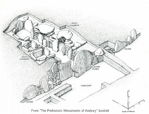 A drawn diagram of the layout of the barrow