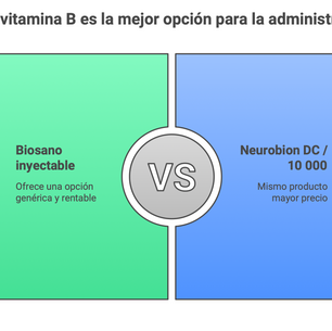Nuevo: Complejo Vitamínico Inyectable en AltoTobalaba