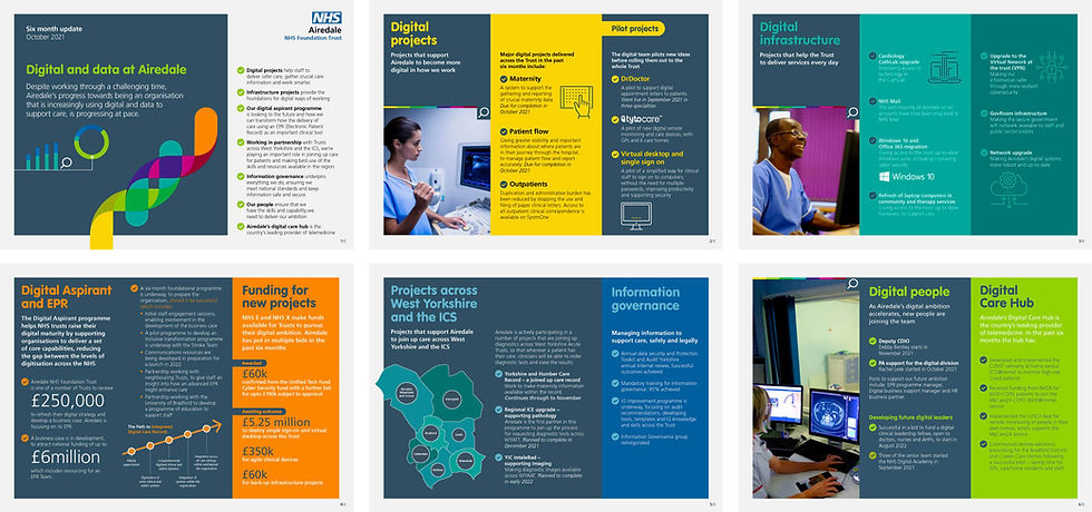 Interior spread pages from the Airedale NHS Foundation Trust Digital and Data six month update report showing digital projects, pilot projects and digital infrastructure sections with infographics and programme data, designed by Julie Nicholls