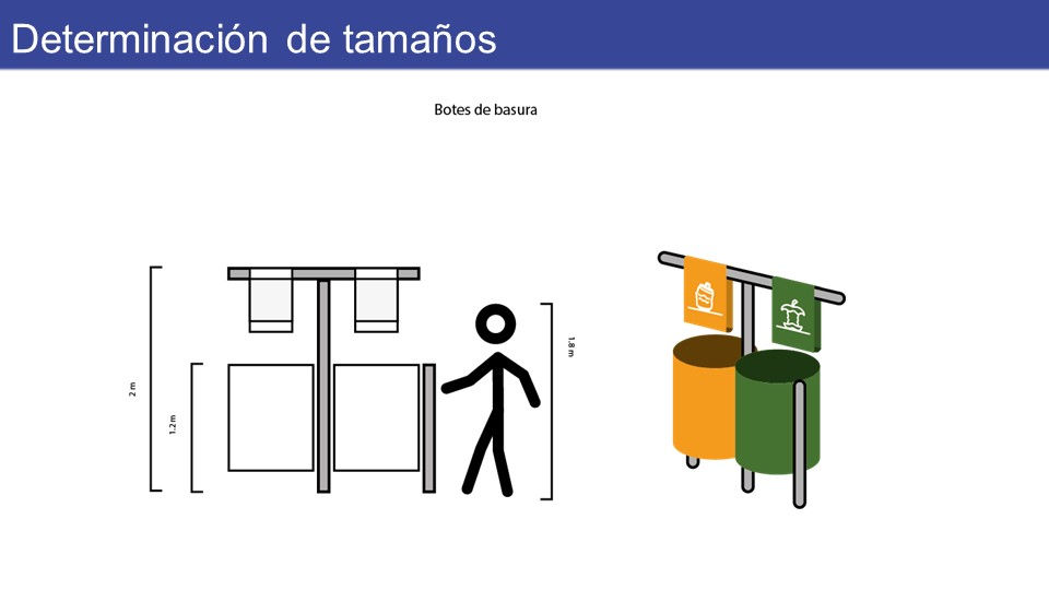Señal de Residuos