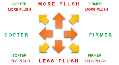 2021 06 04 Selection Arrows.jpg