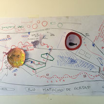 CARTOGRAFÍA VISUAL: