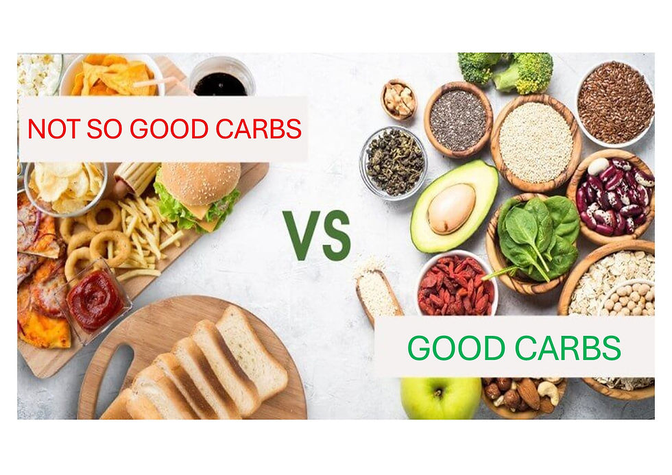 Compare "Not So Good Carbs" versus nutrient-rich "Good Carbs"