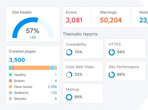 Home page seo