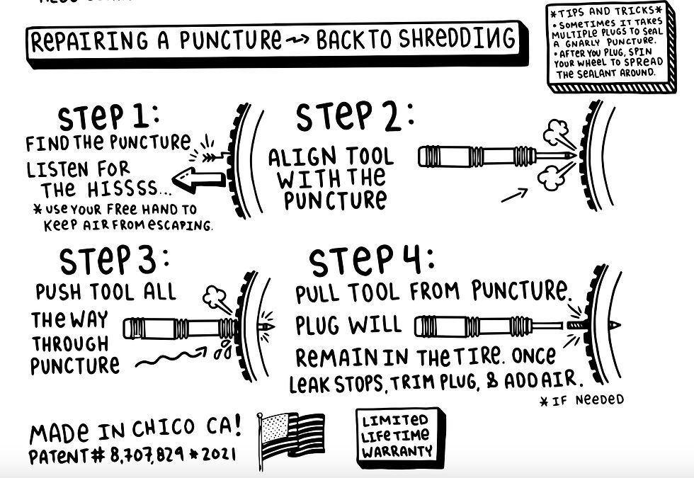 Dynaplug instruction graphic for tubeless tire plugging