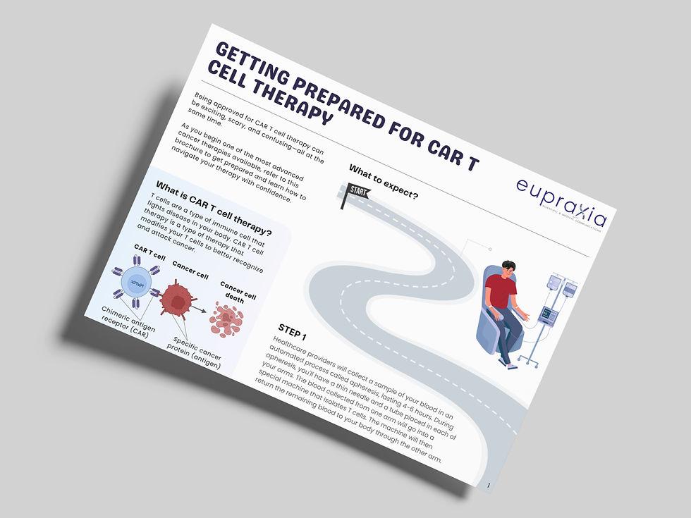 CAR T mockup.jpg