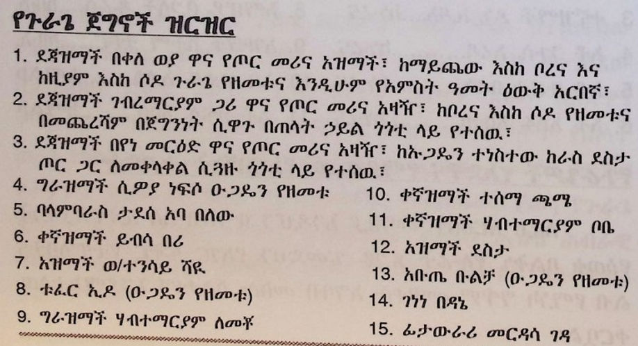 የክስታኔ ጉራጌ የጀግኖች ስም ዝርዝር 1.jpg