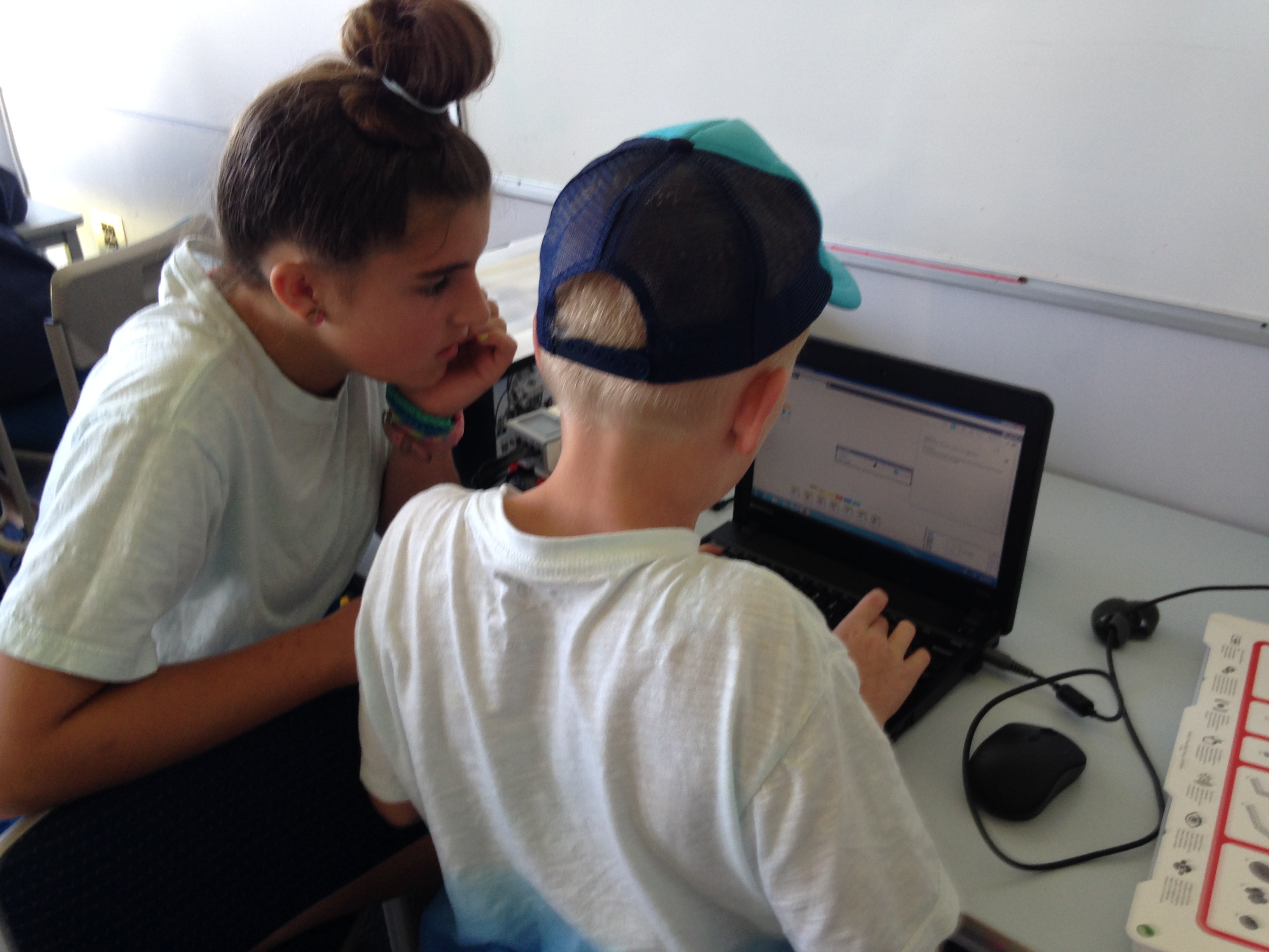 Coding