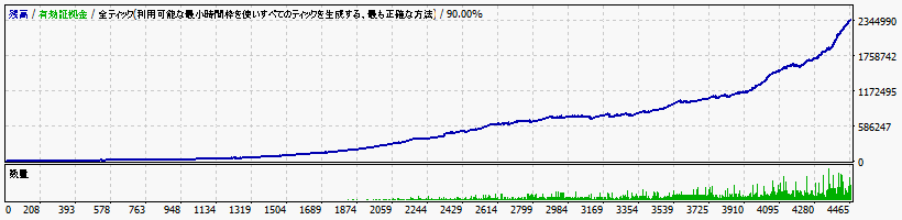 GLSpring2(10years).gif