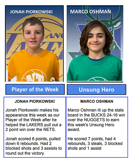 3.6 5-6 boys awards.png