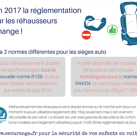 securange dos route