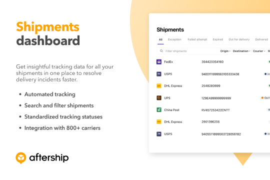 AfterShip Order Tracking & SMS banner