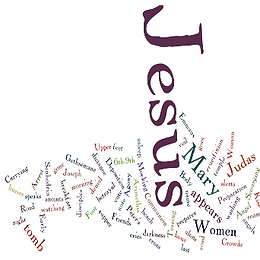 Holy Week and Easter 