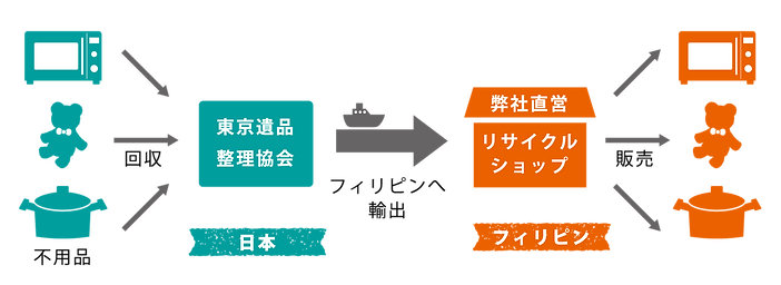 hangaku_shikumi.png