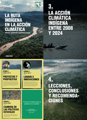 overview of AIDESEP publication about indigenous peoples role in fight against climate change in the Peruvian Amazon.