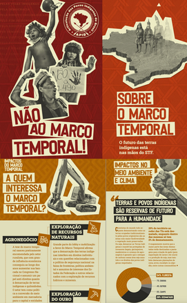 APIB publication explaining the Marco Temporal legal framework and its consequences for Indigenous land rights in Brazil