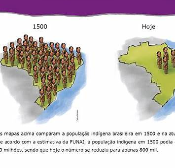 19 de Abril: Dia dos Povos Indígenas – Avanços Jurídicos e Políticas Públicas em Defesa dos Direitos Humanos