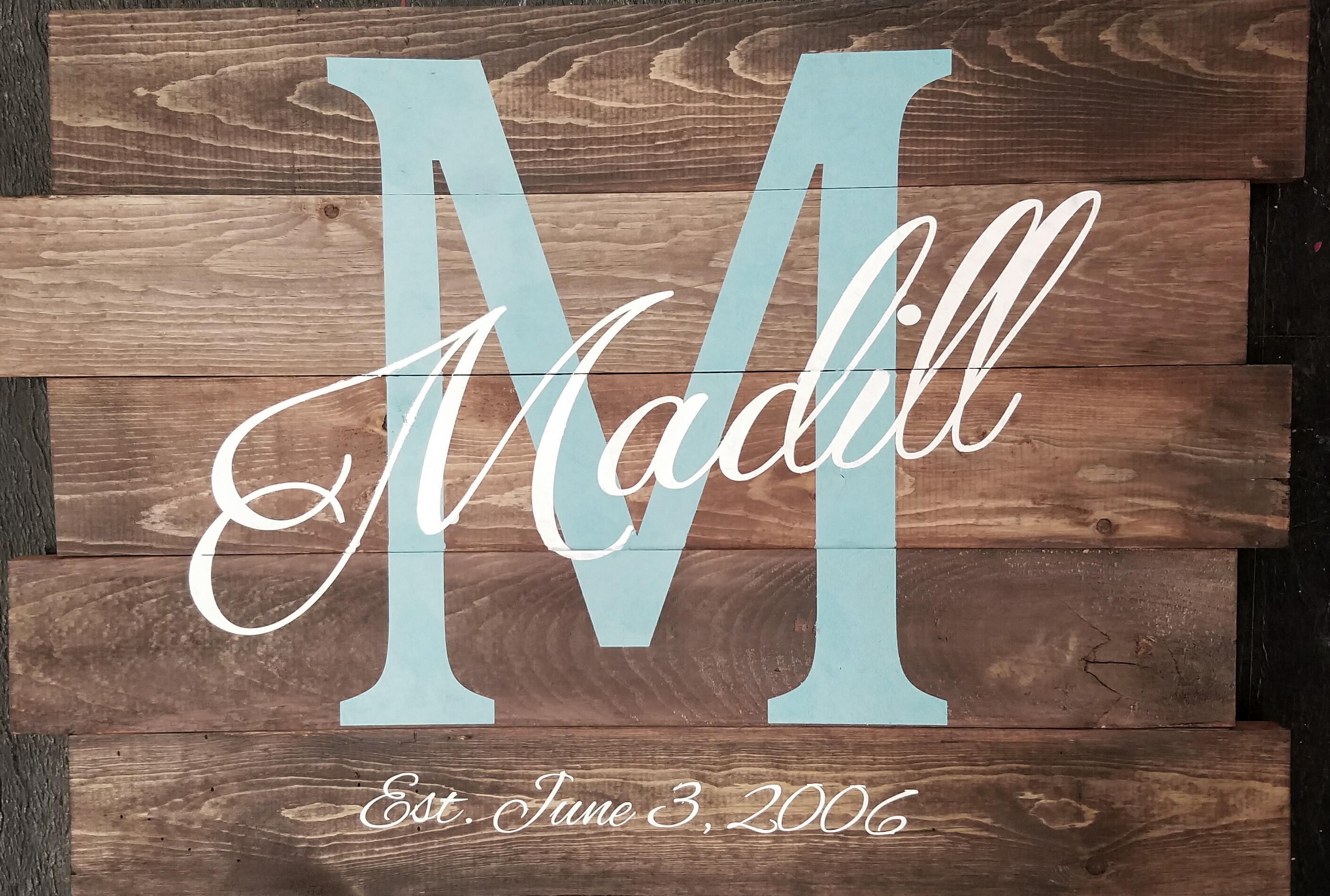 Last Name Wedding date