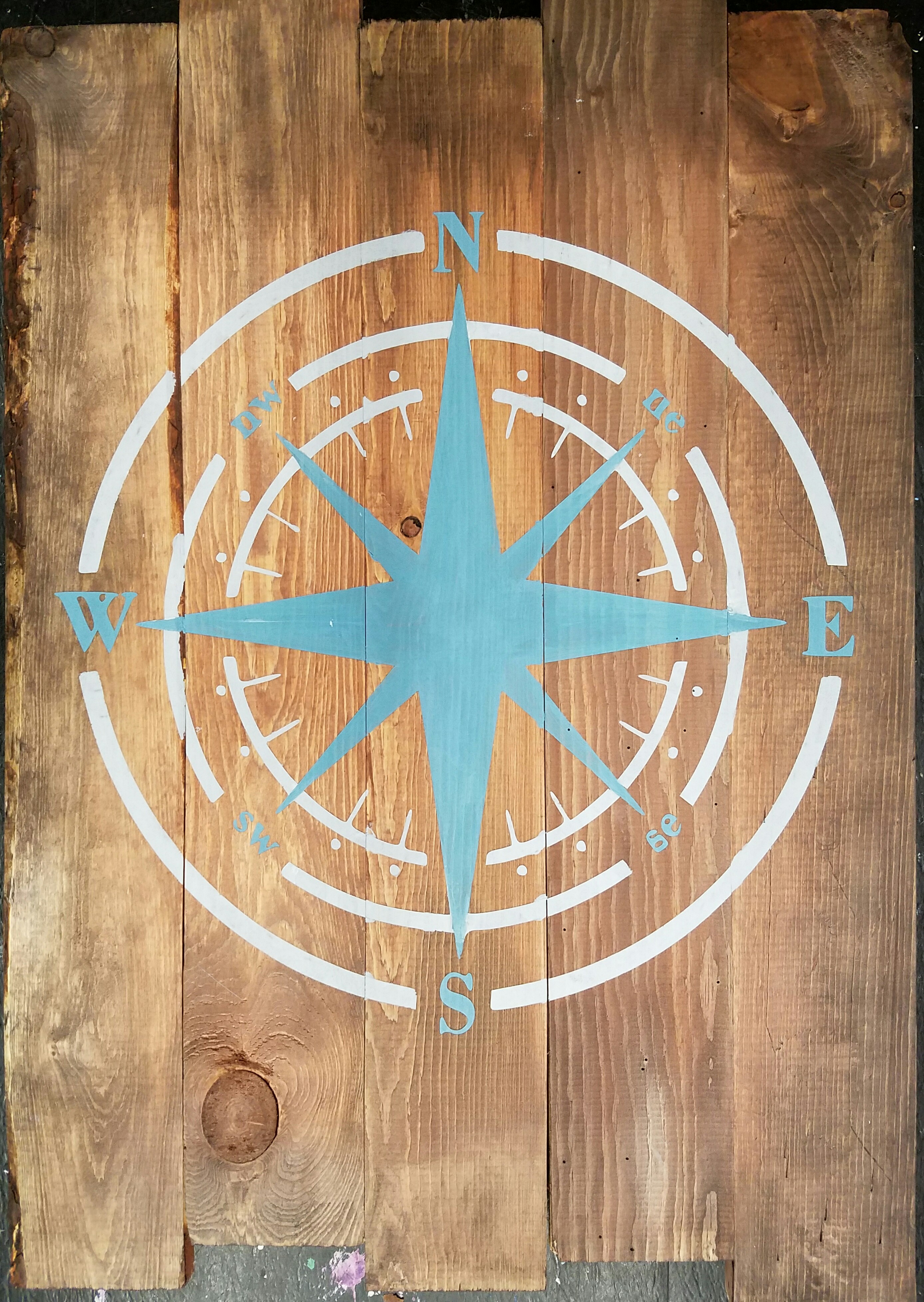 NorthSouthWestEast