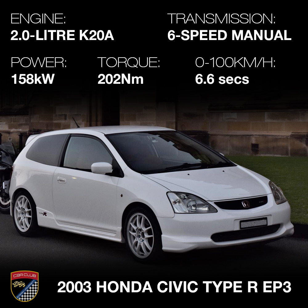 58 Koleksi Civic Club Tr HD