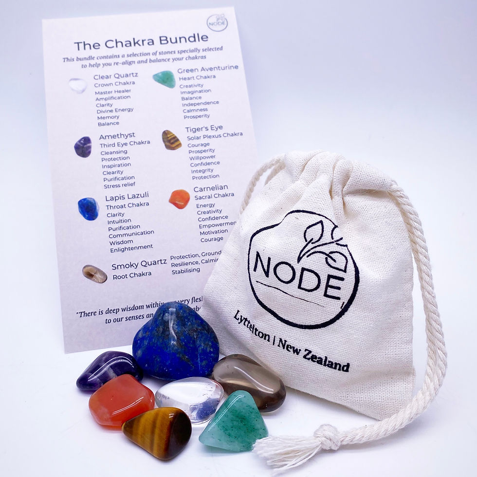 Thumbnail: The Chakra Bundle