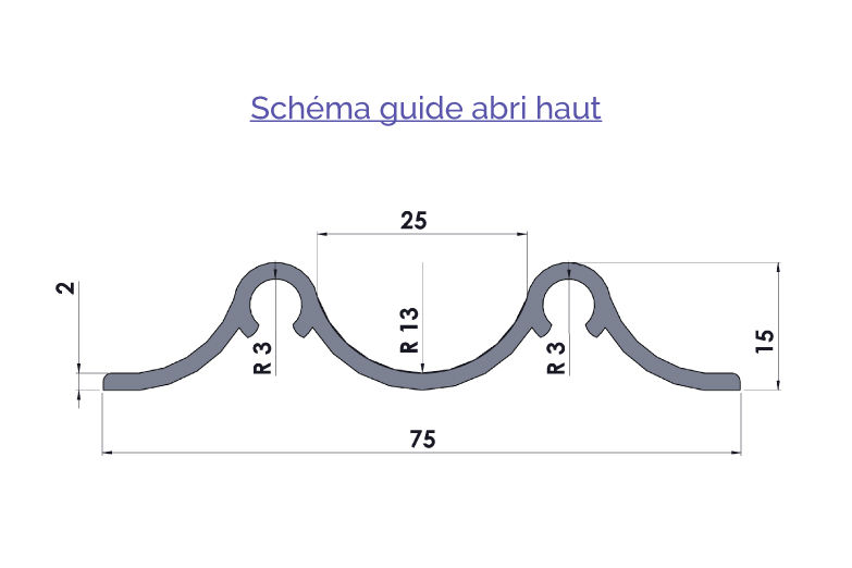 Miniature : Schéma guide Abri Néo