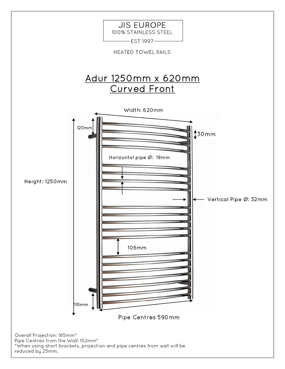 Towel Rail Specification