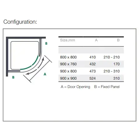 Thumbnail: Data Specification