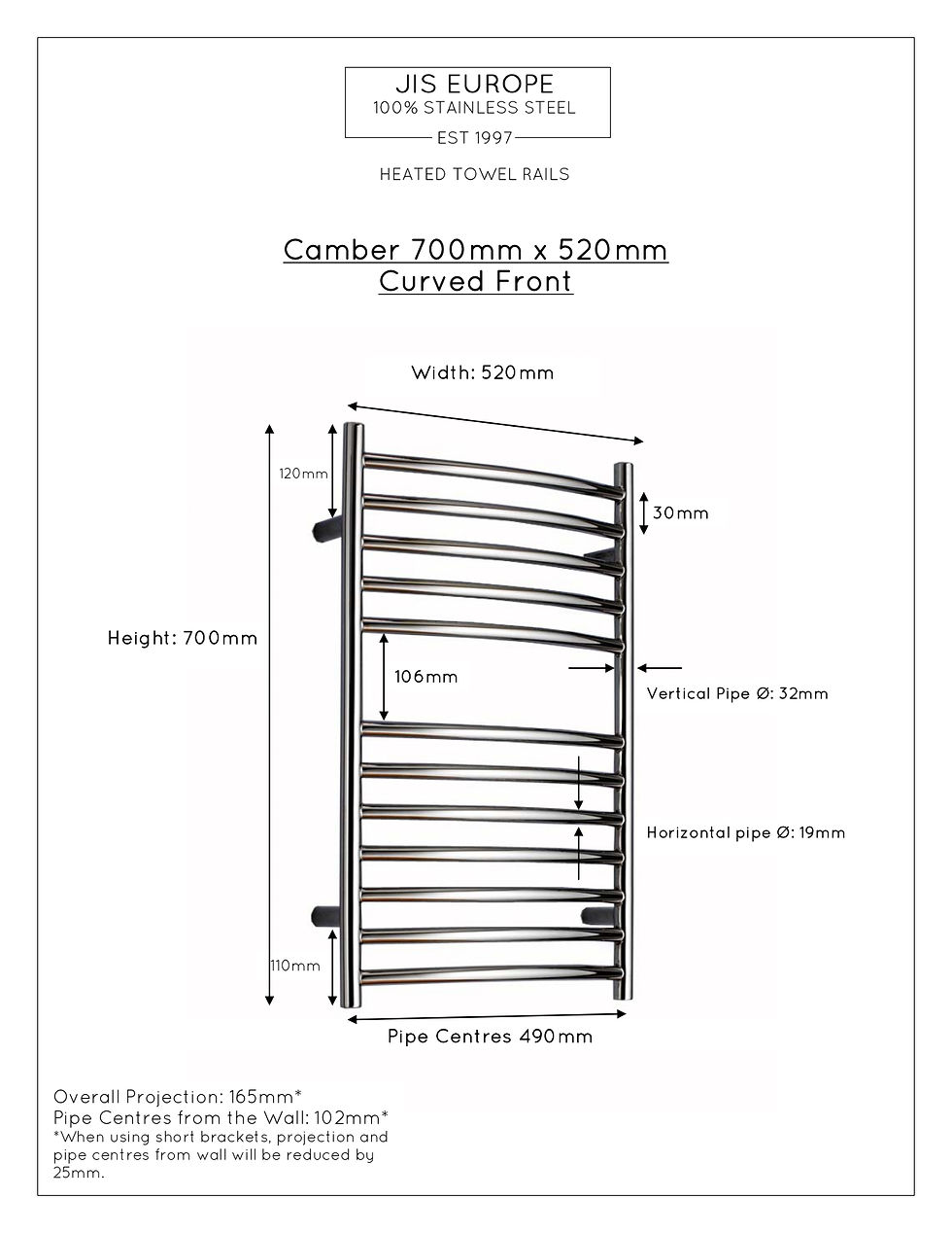 Heated Towel Rail Specification