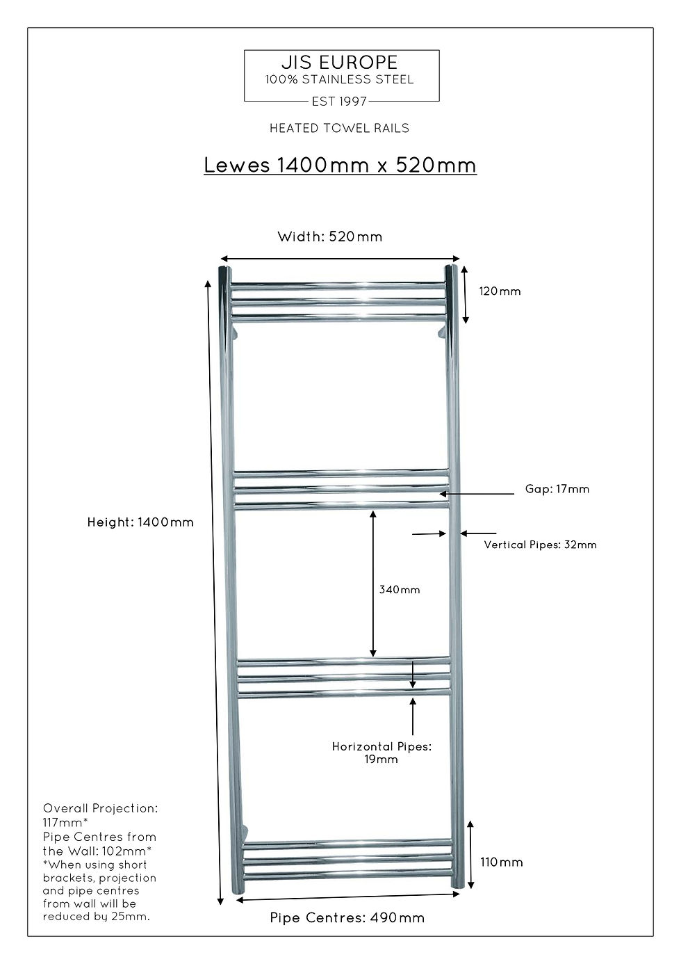 Heated Towel Rail Specification