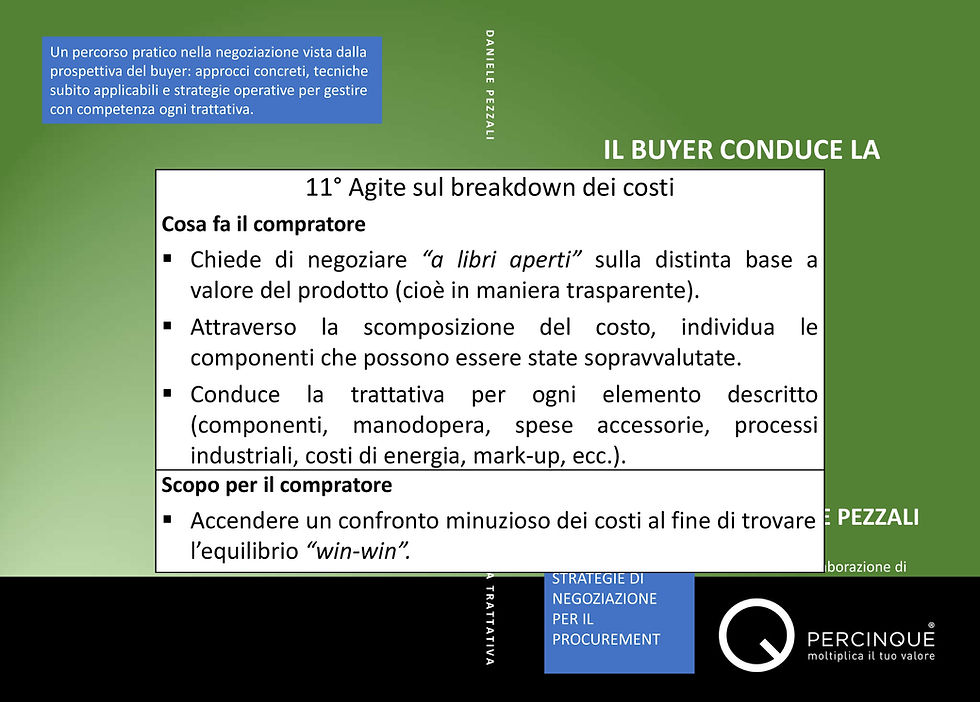 11° Agite sul breakdown dei costi - 25 approcci per negoziare