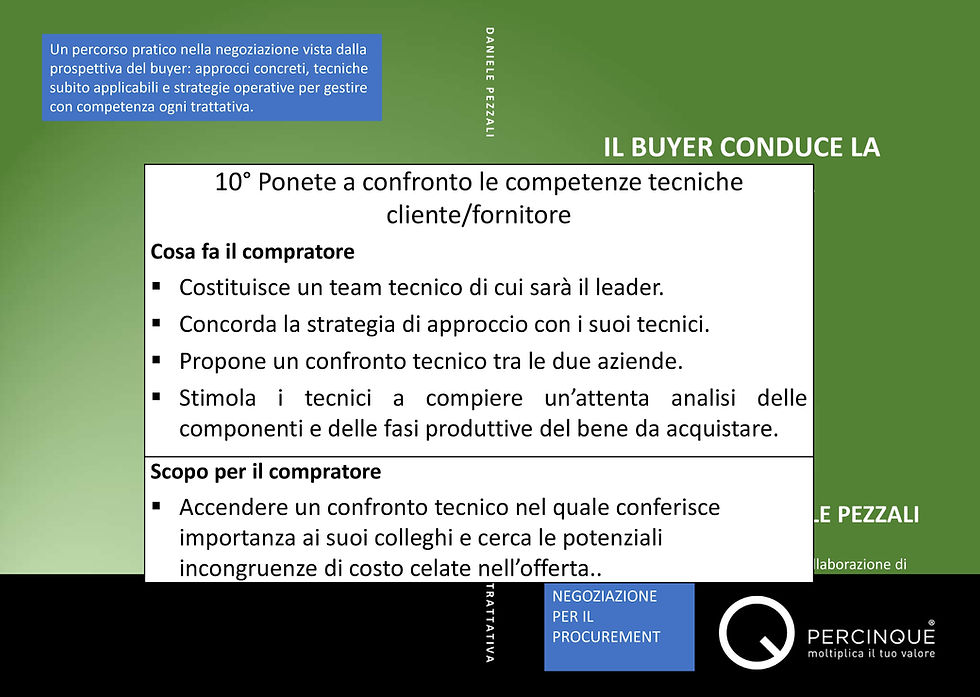 Quando il buyer decide di porre a confronto le competenze tecniche della propria azienda con quelle del fornitore, trasforma la negoziazione in un terreno più oggettivo e misurabile