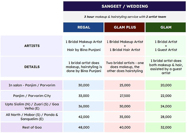 SangeetWedding.jpg