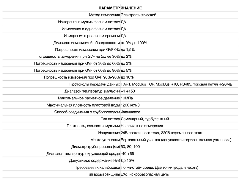 Снимок экрана 2021-04-22 в 17.32.57.png