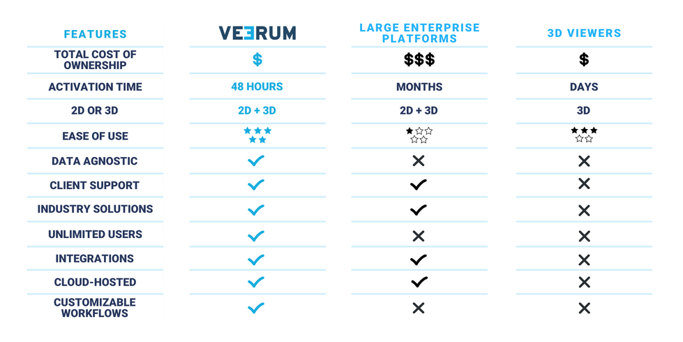 Final Comparison Chart (5).png