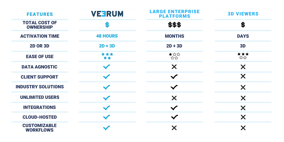 Final Comparison Chart (5).png