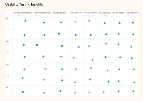 Groovestation - Research (12).png