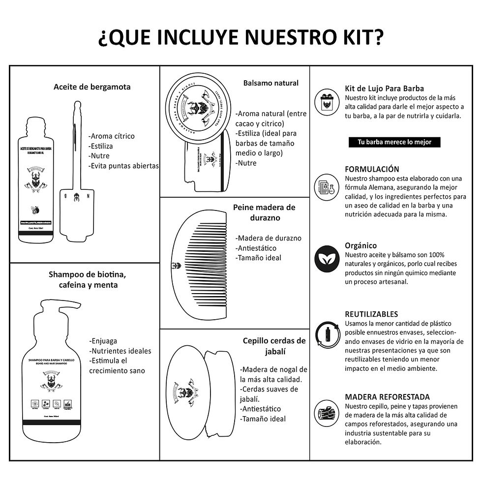 Miniatura: Kit cuidado de barba