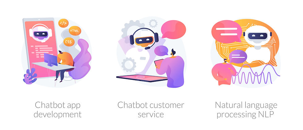 Automation and AI
