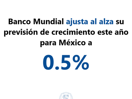 Banco Mundial ajusta al alza su previsión de crecimiento este año para México