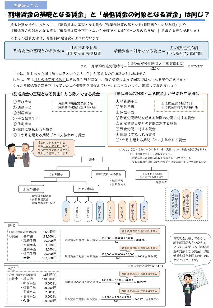 割増賃金の基礎となる賃金と最低賃金の対象となる賃金