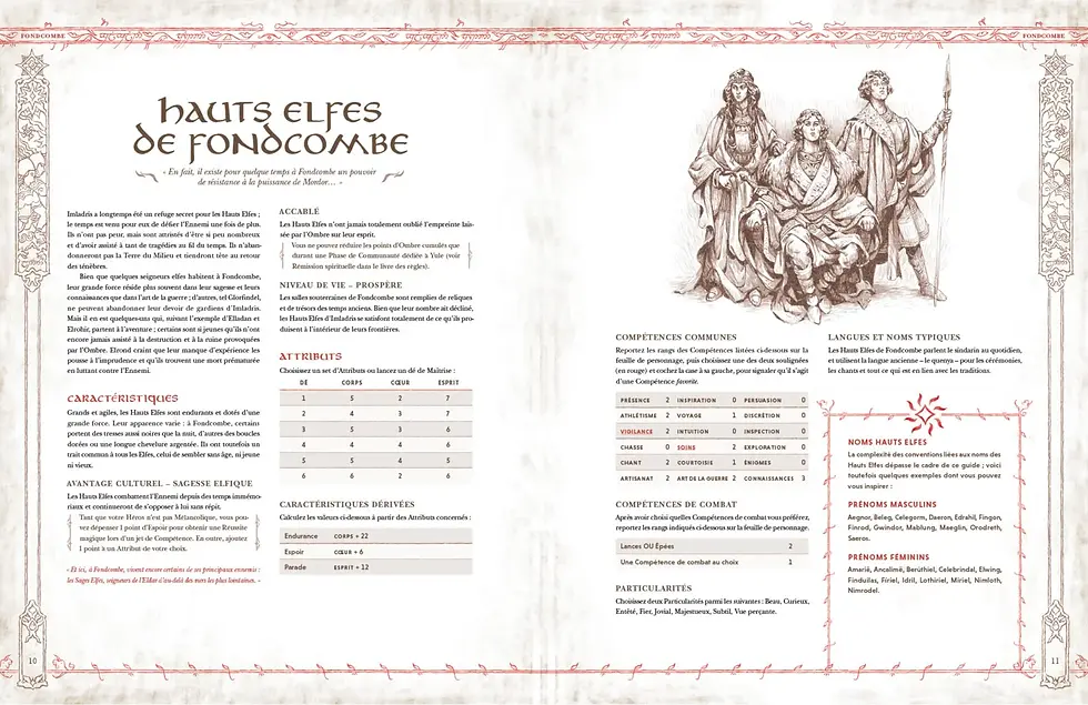 Miniature : Page intérieure du livret Fondcombe pour L’Anneau Unique JdR, présentant la culture et les caractéristiques des Hauts Elfes